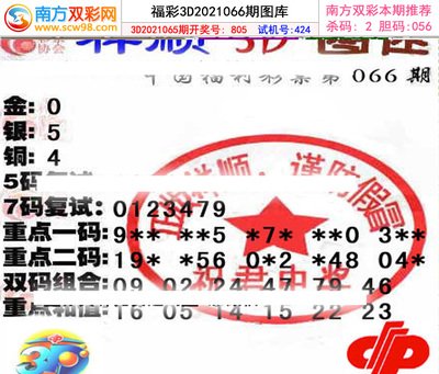  3D走势图建模中的时序数据清洗与多维度标准化技术