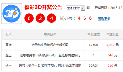  3D开奖_看不懂规则怎么办_三步避坑技巧省30天摸索时间
