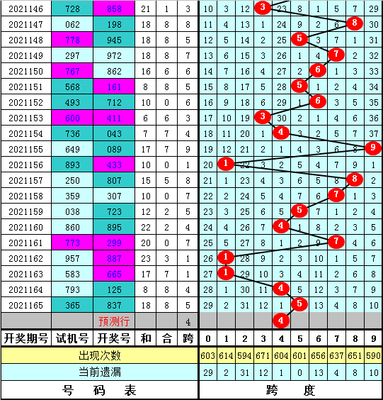 3D走势图革命：从数据可视化到决策智能的跃迁