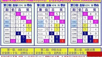  三维可视化框架终极角斗场：论坛开发者的生死抉择
