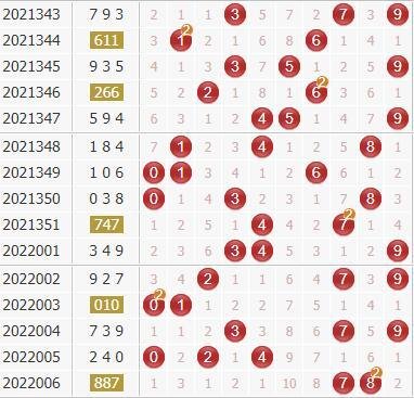  3D论坛技术解析：高频金融数据的时空重构法则