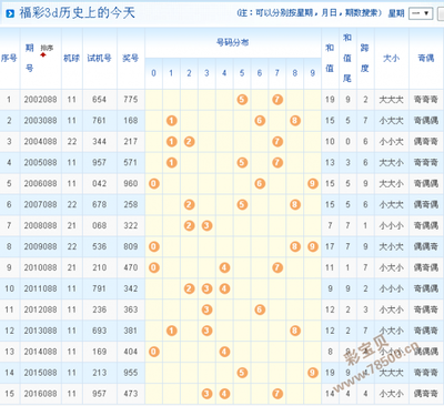  3D论坛技术全景评测与开发指南