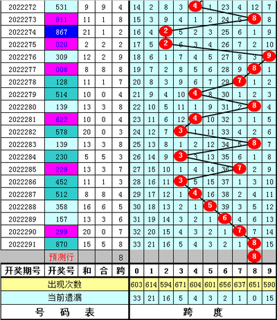 3D论坛视角下的非技术价值探索：从视觉革命到人文觉醒