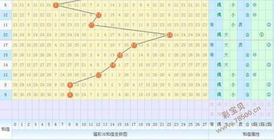  3D讲解师揭秘：牛彩网首页三维走势图建模与实战解码