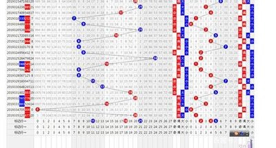  金牌讲师揭秘：天牛3D图库走势图破解思维全解析