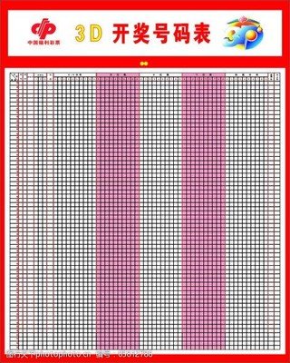  3D开奖：号码随机难预测？科学机制揭秘与实战技巧