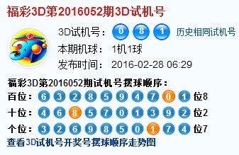  2025三维论坛走势图：量子纠缠与神经触觉如何重构数据战争？
