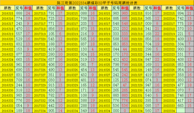  3D建模遇难题？五大实战场景揭秘论坛破局之道