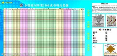  3D建模太难？揭秘5大论坛省70%学习成本的诀窍