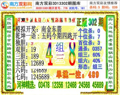  2025量子可视化革命：3D开奖走势图如何重构数据分析范式
