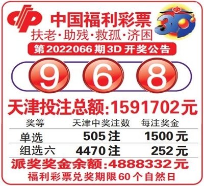  3D走势图技术栈深度评测：金融级可视化的生死博弈