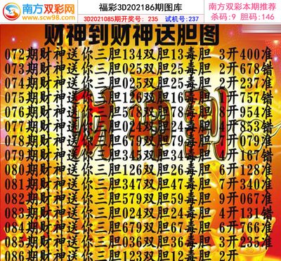  3D彩票分析师亲授：三步看懂乐彩网走势图选号技巧