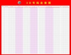  3D走势图革命：高频交易决策的时空升维之战