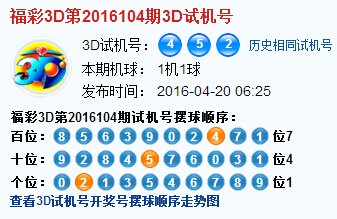  3D建模卡瓶颈？2025年场景化破局指南：5大实战场景+论坛妙用🚀