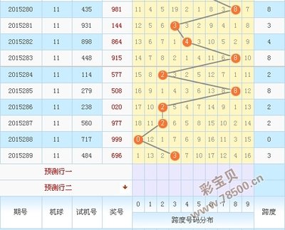  3D走势图的非技术价值探索：解码数据可视化的人文密码