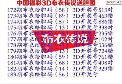  3D论坛中的金融级时间序列数据处理技术解析