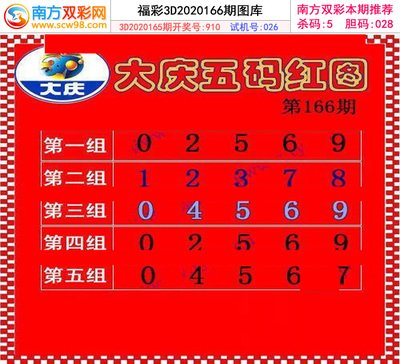  3D开奖_新手如何提高中奖率_实用技巧全解析