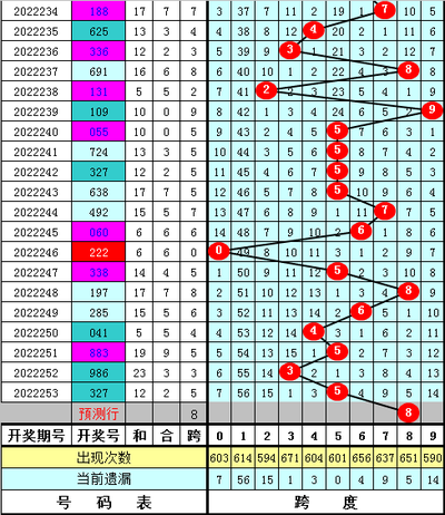  2025年3D论坛技术评测白皮书