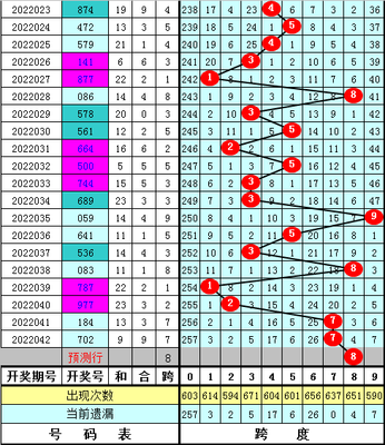 3D走势图数据炼金术：从混沌到秩序的金融时间序列重塑