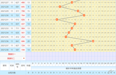  三维数据可视化框架深度横评：2024技术选型白皮书