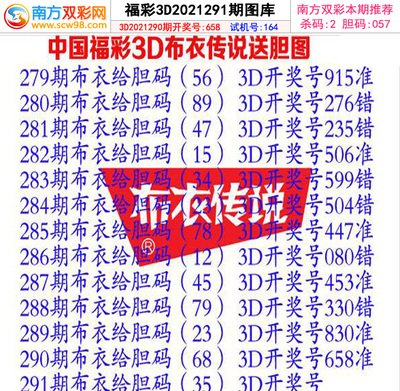  2025三维可视化革命：当量子纠缠遇见神经接口的数据新世界