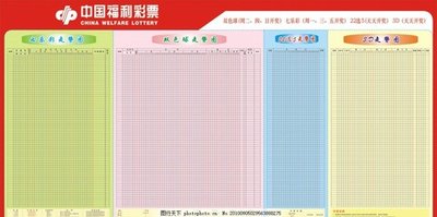  3D建模卡壳怎么办？论坛老鸟教你三招破局术