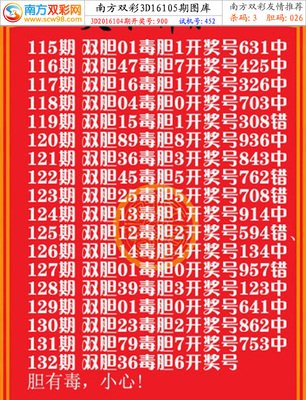  3D开奖数据工程体系构建指南