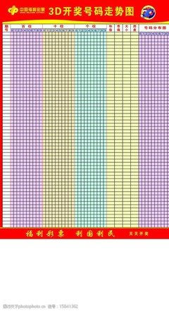  3D论坛技术解析：面向金融数据分析师的时间序列数据处理与可视化实践