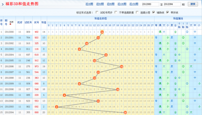  3D建模总踩坑？2025年论坛精选指南帮你省40%学习时间