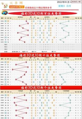  高频交易场的维度革命：3D走势图实战拆解