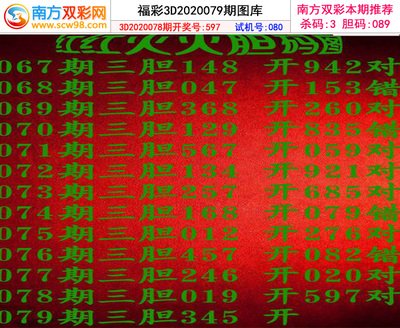  可视化认知科学视角下的3D走势图：数字人文与科技艺术的跨界启示