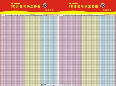  3D走势图开发全维度评测：从CVE漏洞到树莓派适配实战