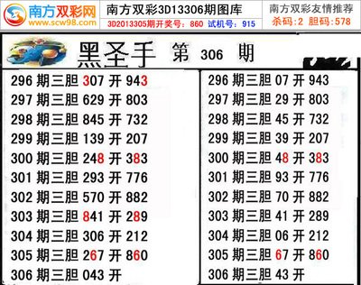  3D走势图革命：高频交易决策效率提升52%的视觉化破局之道