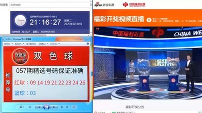  福建体彩网3D建模：5大动态分析法全解