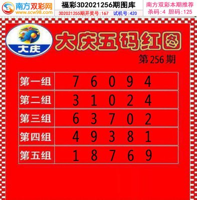  2025年3D开奖走势图的技术革命：从量子计算到神经交互的数据分析范式颠覆