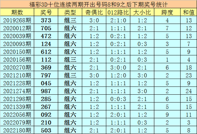  2025年3D论坛技术评测与场景实践指南