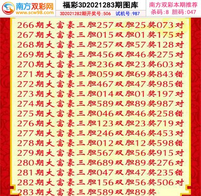  3D讲解师解析三地走势图空间建模分析法