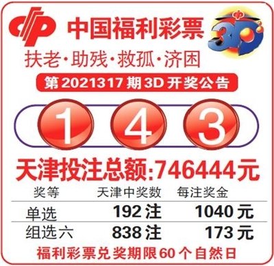  乐彩网论坛金牌讲师：3D走势图实战教学全解析