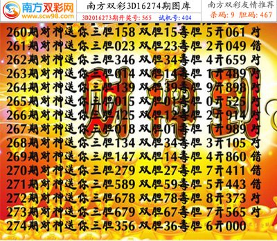  3D讲解师破解排列五开奖走势图5大空间法则