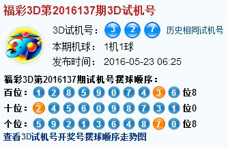  三D走势图三维解码：金牌讲师动态分析法则实战教学