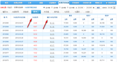  2025三维开奖革命：当量子纠缠遇见神经可视化