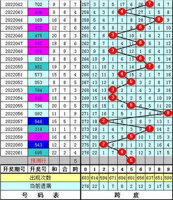  3D论坛技术全景评测（2025版）