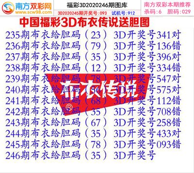  3D数据架构师解析：大乐透走势图空间建模黄金定律