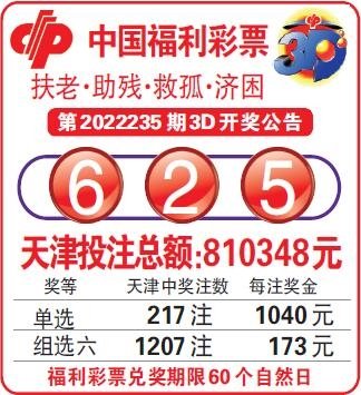  讲师解密：15选5开奖结果3D走势图五大黄金法则
