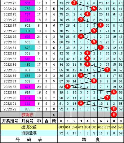  三维开发框架生死局：2024主流3D论坛技术栈实战横评