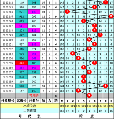  天牛3D图库金牌讲师：三维能量场解码术