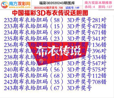  澳客官网3D走势图全解：三维坐标法精准破译开奖密码