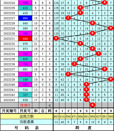  三维金融可视化：揭秘专业级3D走势图的建模密码