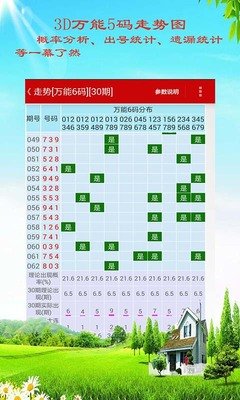  3D论坛技术解析：金融时序数据清洗与标准化实践指南