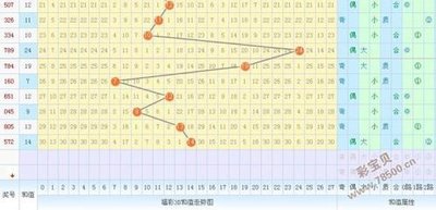  3D建模卡壳别抓狂！论坛实战指南教你破局妙招
